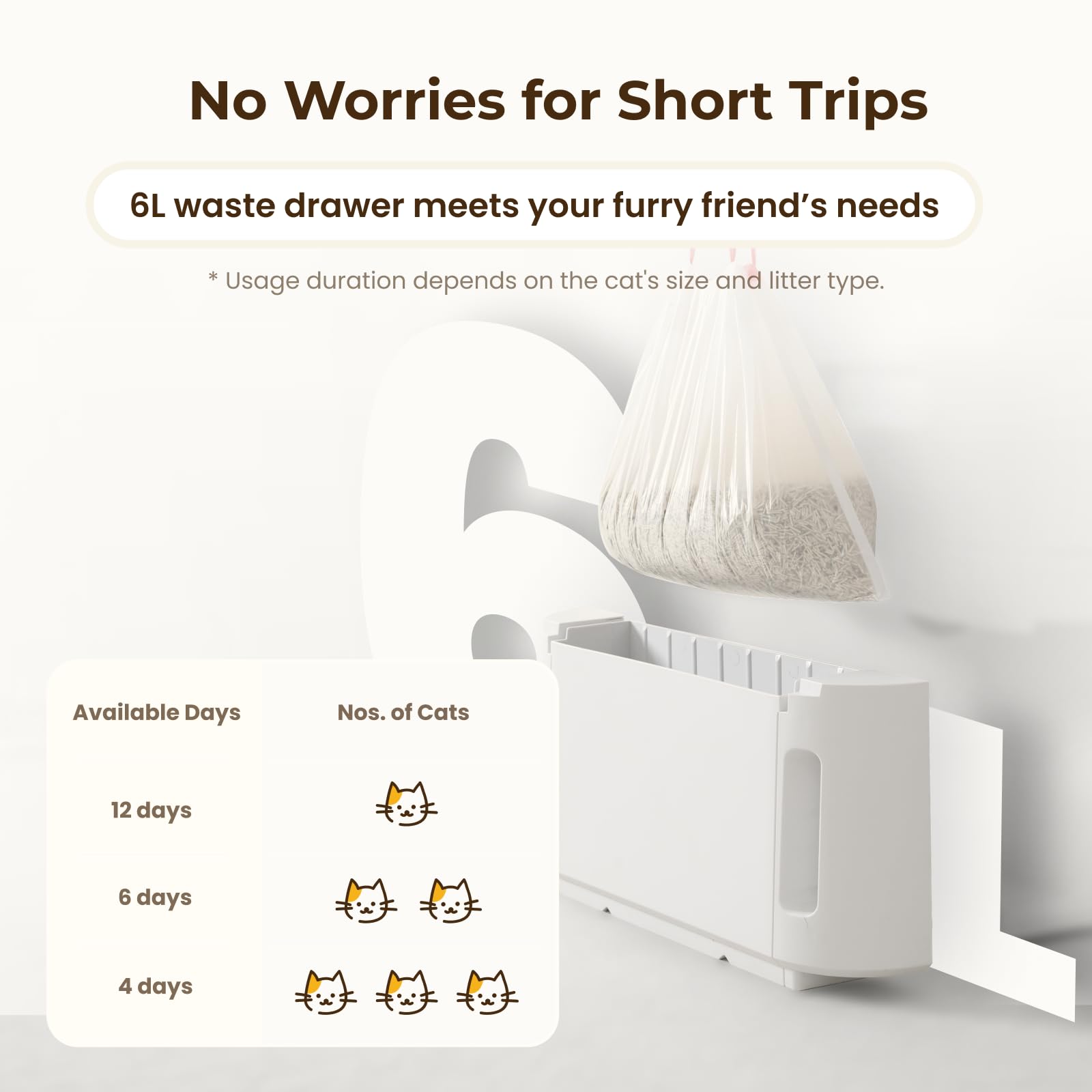 Hholove Self Cleaning Cat Litter Box Ty Pro, 60L Extra Large Open Automatic Litter Box App Control, Anti-Pinch For Multi Cats 3-